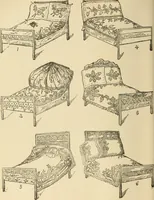 An illustration from Fancy work for pleasure and profit (1905)