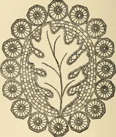 An illustration from Fancy work for pleasure and profit (1905)