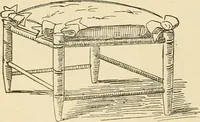 An illustration from Fancy work for pleasure and profit (1905)