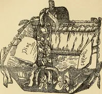 An illustration from Fancy work for pleasure and profit (1905)