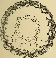 An illustration from Fancy work for pleasure and profit (1905)