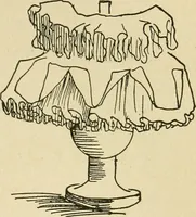 An illustration from Fancy work for pleasure and profit (1905)