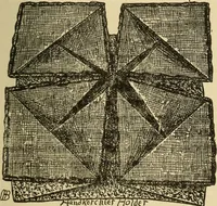 An illustration from Fancy work for pleasure and profit (1905)