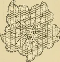 An illustration from Fancy work for pleasure and profit (1905)