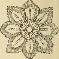 An illustration from Fancy work for pleasure and profit (1905)