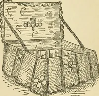 An illustration from Fancy work for pleasure and profit (1905)