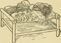 An illustration from Fancy work for pleasure and profit (1905)