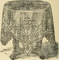 An illustration from Fancy work for pleasure and profit (1905)