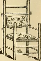 An illustration from Fancy work for pleasure and profit (1905)