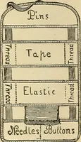 An illustration from Fancy work for pleasure and profit (1905)