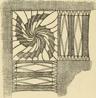 An illustration from Fancy work for pleasure and profit (1905)