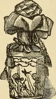 An illustration from Fancy work for pleasure and profit (1905)