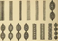 An illustration from Fancy work for pleasure and profit (1905)