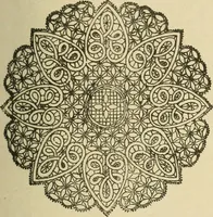 An illustration from Fancy work for pleasure and profit (1905)