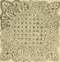 An illustration from Fancy work for pleasure and profit (1905)
