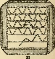 An illustration from Fancy work for pleasure and profit (1905)