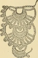 An illustration from Fancy work for pleasure and profit (1905)