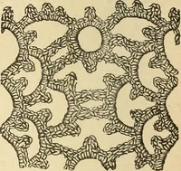 An illustration from Fancy work for pleasure and profit (1905)