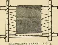 Picture 11 of 437 from Fancy work for pleasure and profit (1905), leaf 36