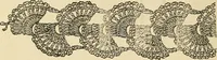 An illustration from Fancy work for pleasure and profit (1905)