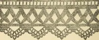 An illustration from Fancy work for pleasure and profit (1905)