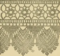 An illustration from Fancy work for pleasure and profit (1905)