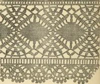 An illustration from Fancy work for pleasure and profit (1905)