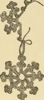 An illustration from Fancy work for pleasure and profit (1905)