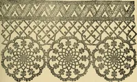 An illustration from Fancy work for pleasure and profit (1905)