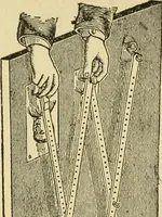 An illustration from Fancy work for pleasure and profit (1905)