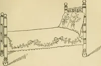 An illustration from Fancy work for pleasure and profit (1905)