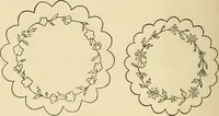 An illustration from Fancy work for pleasure and profit (1905)