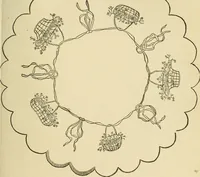 An illustration from Fancy work for pleasure and profit (1905)
