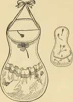 An illustration from Fancy work for pleasure and profit (1905)