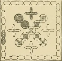 An illustration from Fancy work for pleasure and profit (1905)