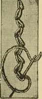 An illustration from Fancy work for pleasure and profit (1905)