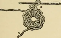An illustration from Fancy work for pleasure and profit (1905)