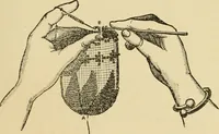 An illustration from Fancy work for pleasure and profit (1905)