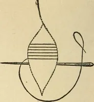 An illustration from Fancy work for pleasure and profit (1905)