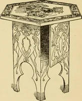 An illustration from Fancy work for pleasure and profit (1905)