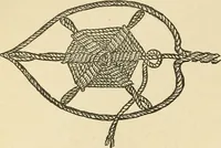 An illustration from Fancy work for pleasure and profit (1905)