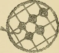 An illustration from Fancy work for pleasure and profit (1905)