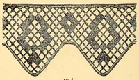 An illustration from Fancy work recreations : a complete guide to knitting, crochet, and home adornment (1885)