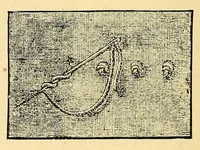An illustration from Fancy work recreations : a complete guide to knitting, crochet, and home adornment (1885)