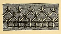 An illustration from Fancy work recreations : a complete guide to knitting, crochet, and home adornment (1885)
