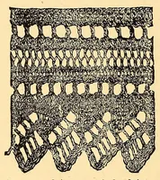 An illustration from Fancy work recreations : a complete guide to knitting, crochet, and home adornment (1885)