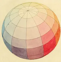 Picture 7 of 10 from Farben-Kugel; oder, Construction des Verhältnisses aller Mischungen der Farben zu einander, und ihrer vollständigen Affinität, mit angehängtem Versuch einer Ableitung der Harmonie in den Zusammenstellungen der Farben. Nebst einer Abhandlung über die Bedeutung der Farben in der Natur, von Heinrik Steffens (1810), leaf 25