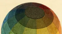 An illustration from Farben-Kugel; oder, Construction des Verhältnisses aller Mischungen der Farben zu einander, und ihrer vollständigen Affinität, mit angehängtem Versuch einer Ableitung der Harmonie in den Zusammenstellungen der Farben. Nebst einer Abhandlung über die Bedeutung der Farben in der Natur, von Heinrik Steffens (1810)