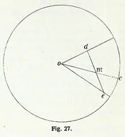 An illustration from Farbenlehre, von Wilhelm Ostwald. In fuÌˆnf BuÌˆchern. (1918)