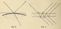 An illustration from Farbenlehre, von Wilhelm Ostwald. In fuÌˆnf BuÌˆchern. (1918)